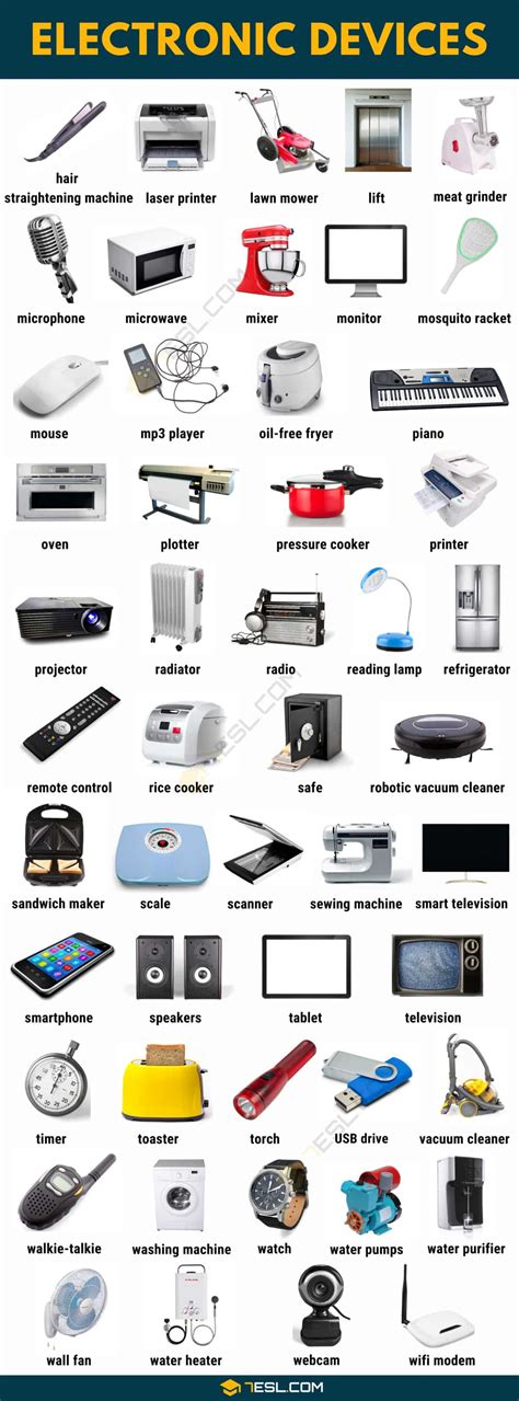 All devices .